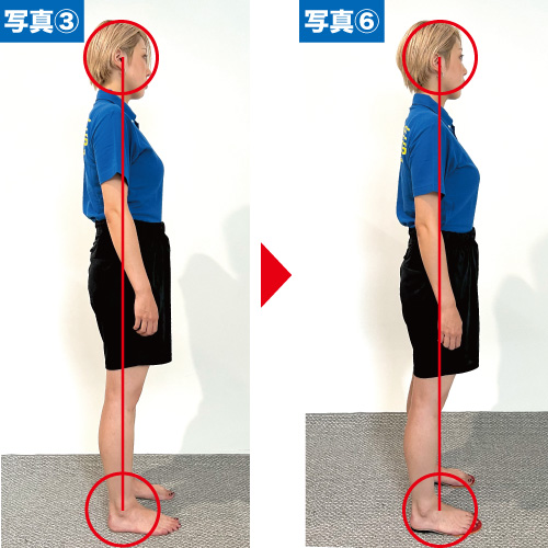 インソールの効果その③